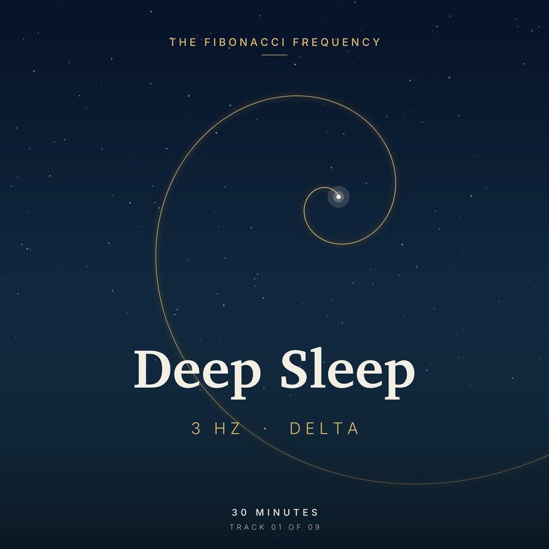 Deep Sleep · 3 Hz